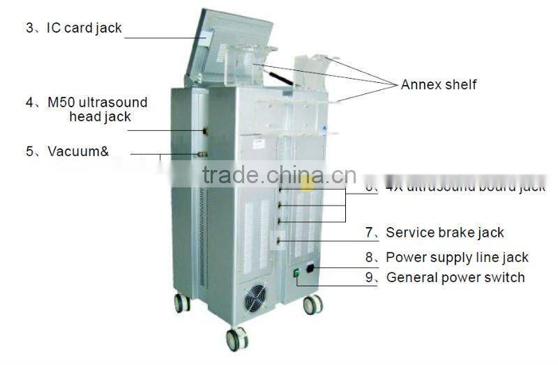 Vacuum Ultrasound System Slimming Machine F001