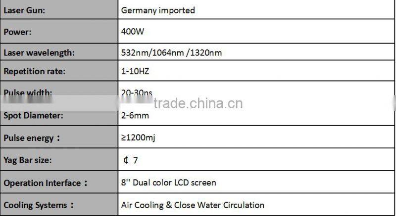 532/1064/1320nm q switched nd yag laser tattoo removal beauty salon equipment