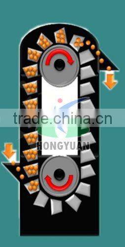 bucket elevator chain.bucket elevator rice mill bucket elevator