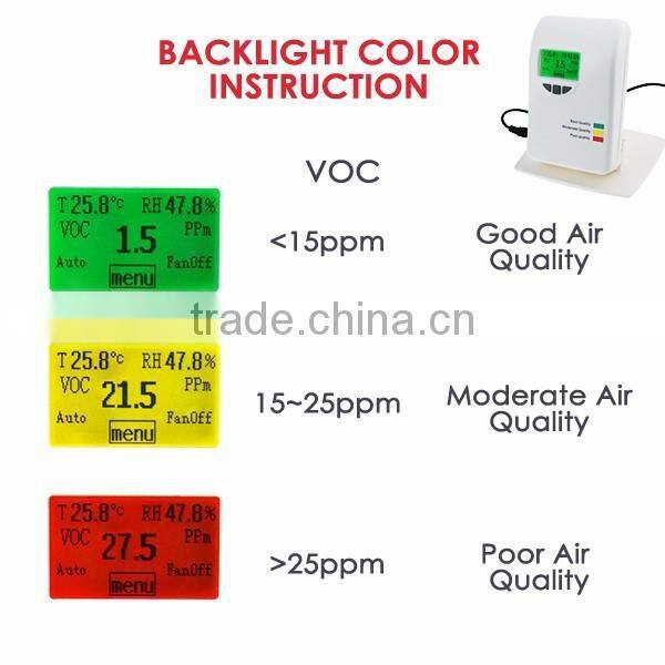 Wallmount Desktop Gas Detector Air Quality Meter VOC Tester Humidity Temperature Display Color Indicator
