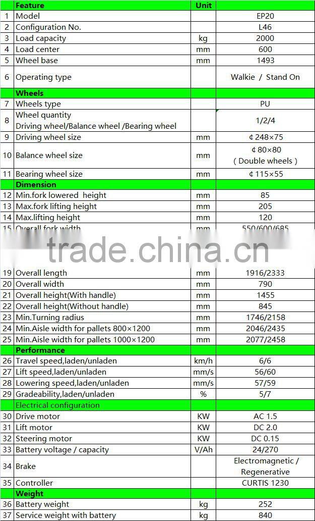Chinese manufacture 3T standing electric pallet forklift