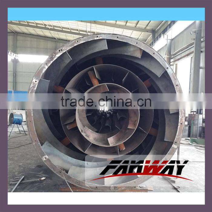 Hot Air Drum Sawdust Drying Machine