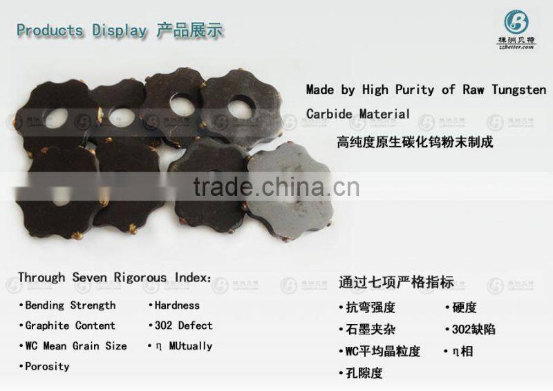 zhuzhou professional manufactuer of concrete carfier cutter