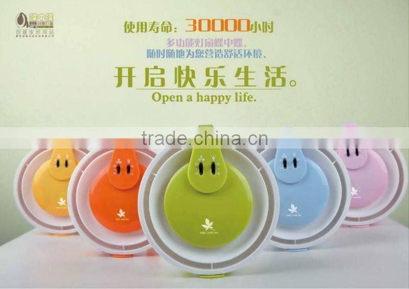 The newest of USB fan with 30000 huors lamp