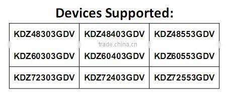 24V-48V,300A programmable sep-ex motor controller with regen