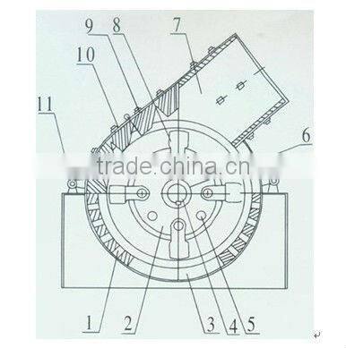 Best Price of Small Hammer Mill for Soft Rock Crushing
