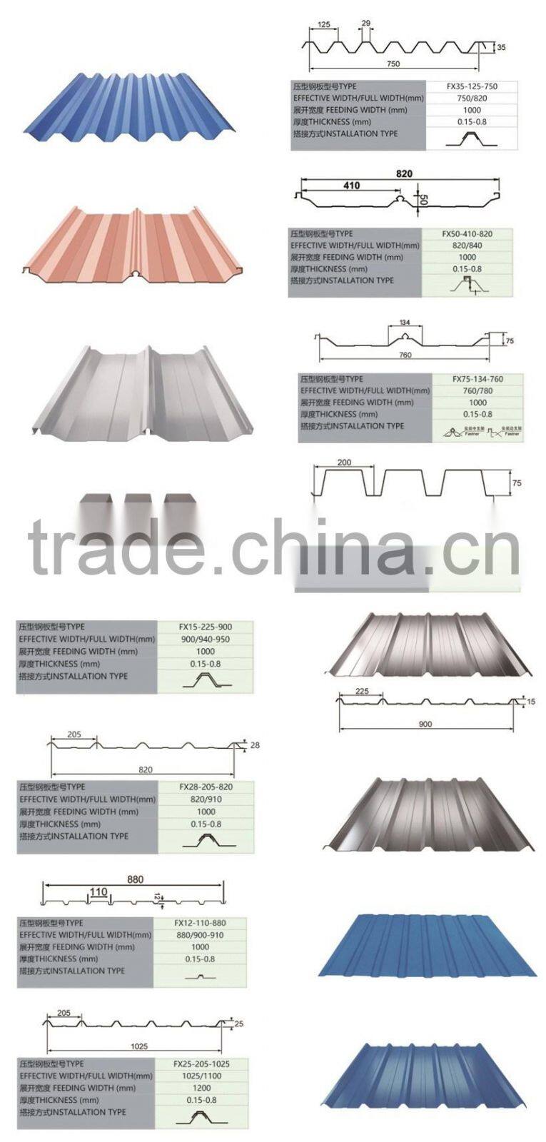 colour sheet /colour corrugated steel sheet