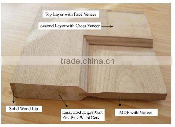 Engineer Wooden Door