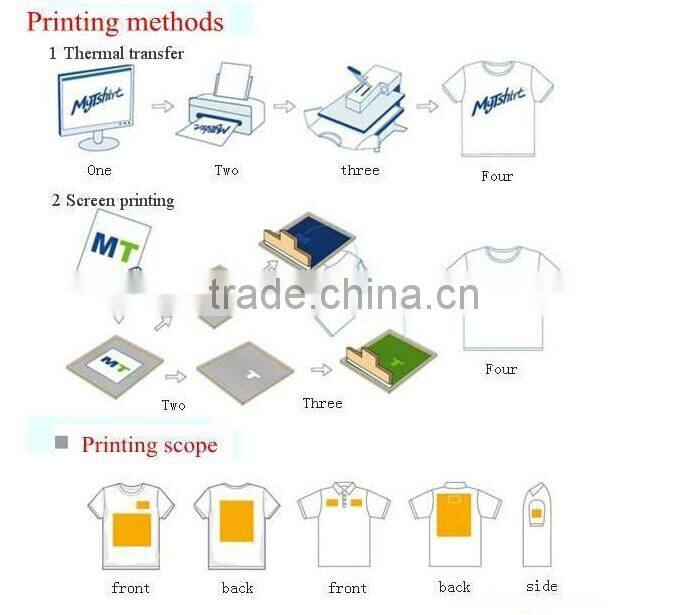 Hot Promotion onsite checked Europe custom t shirt with logo