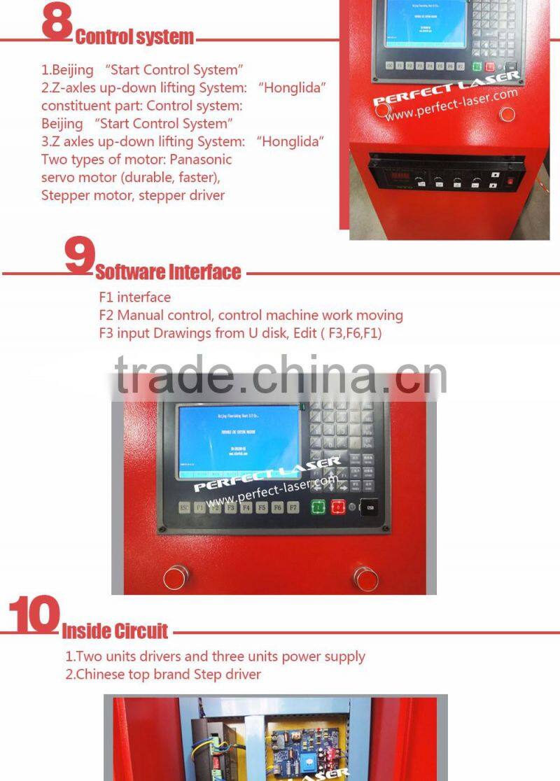 Perfect Laser provide high quality low price metal enclosure portable plasma cutting machine PE-CUT-A2