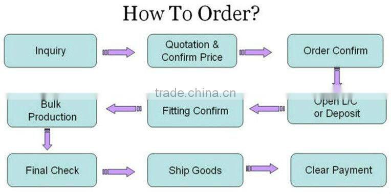 Women factory manufacturer latest fashion lace trim beadd a-line dress