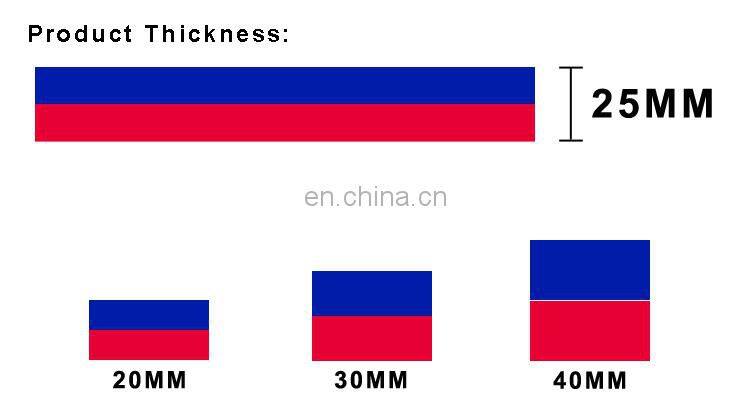 Melors Taekwondo Martial Art Used Judo Tatami Interlocking Foam Mats