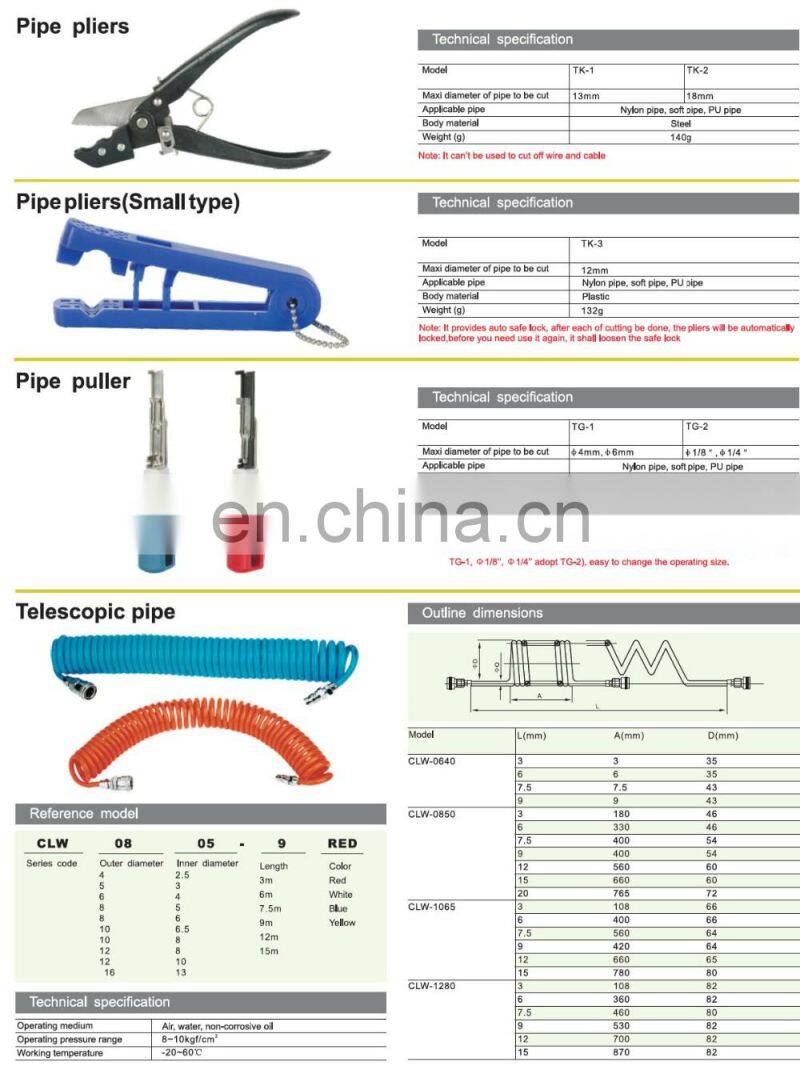 Hot sale Made In China Quick Joint stainless steel 4-way cross pipe fitting