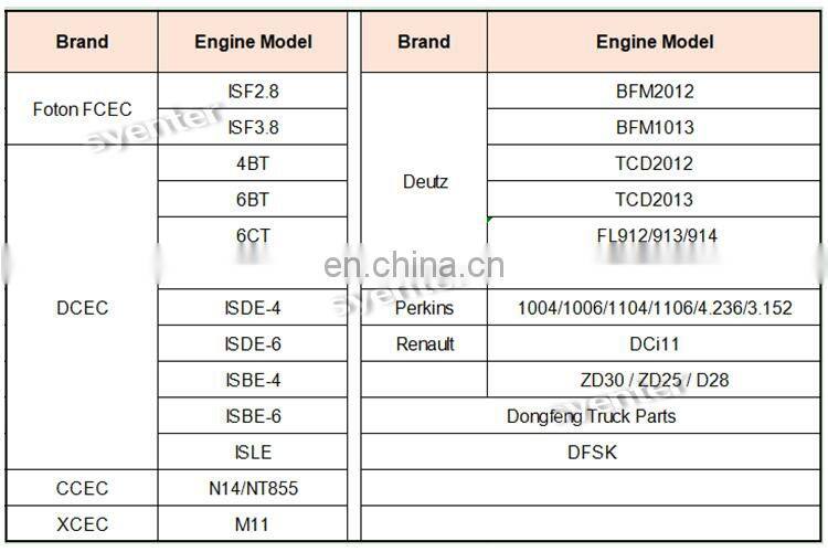 5266969 5295576 5311304 5363153 12V 2.5KW Auto Motor Starter Solenoid Switch AX7317
