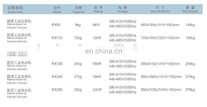 Marine Laundry Washing Machine