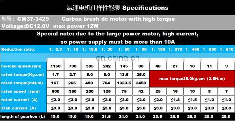 chihai motor CHR-GM37-3429 Carbon Brush large torque dc 12v metal gear reduction motor for climbing robot ,ATM devices