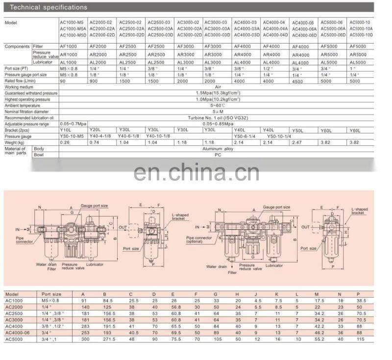 AC2000 Pneumatic Air Source Treatment Units 1/4" Port Filter Regulator Lubricator Combination AR2000 AL2000 AF2000