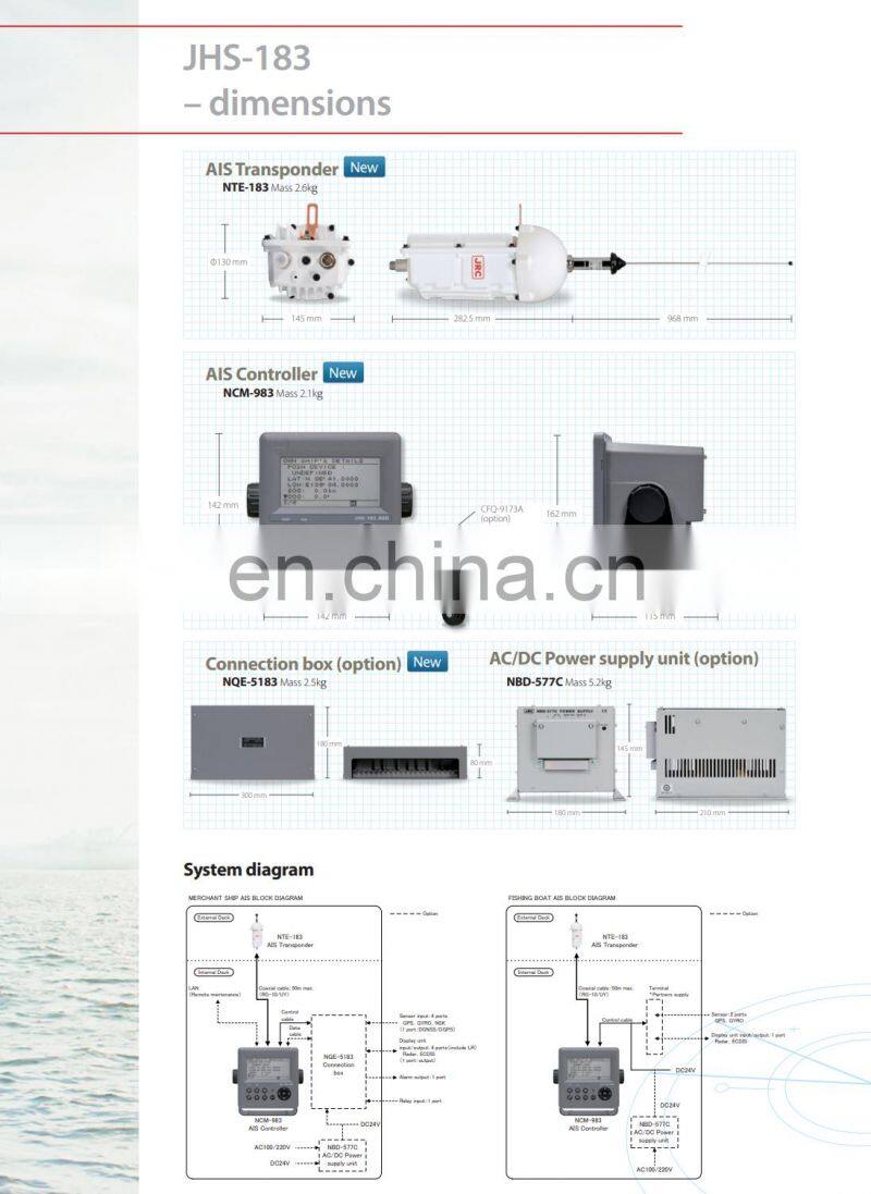 Marine electronics navigation communication ship collision avoidance JRC JHS-183 AUTOMATIC IDENTIFICATION SYSTEM CLASS A AIS