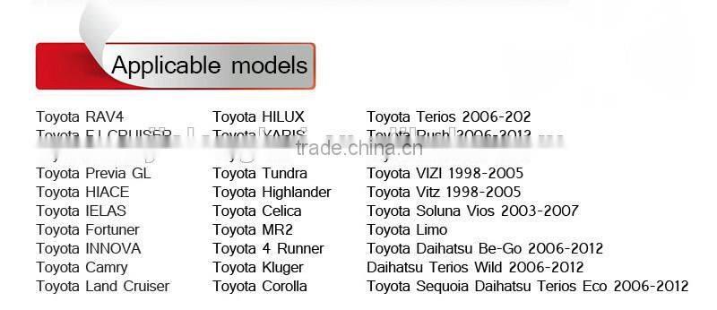 Dual Core Pure Android 4.4 Car Radio for Toyota Hilux Fortuner Innova old camry corolla old vios RAV4 Prado DVD GPS WIFI 3G SWC