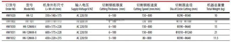 HK-12MAX-3 Portable Flame Cutting Machine