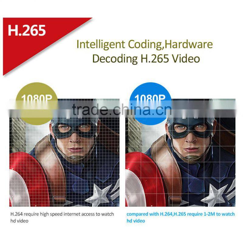 K1 Plus Kodi15.2 Android 5.1 Lollipop Amlogic S905 Quad Core OTT TV Box