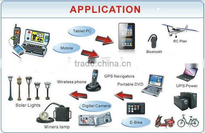 customized size and capacity lipo battery 3.7V rechargeable battery 603040