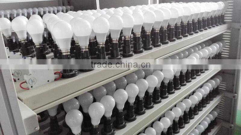 Plastic 18w led bulb for wholesales led bulb e11 120v 12w 15w cold white