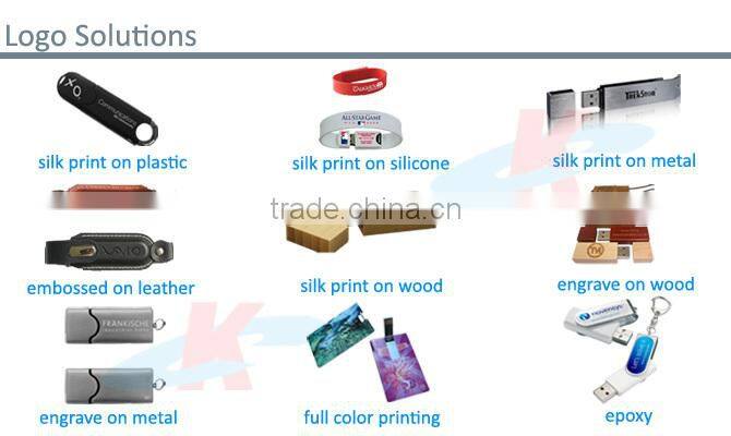 wholesale 512MB key usb flash drive buy from alibaba