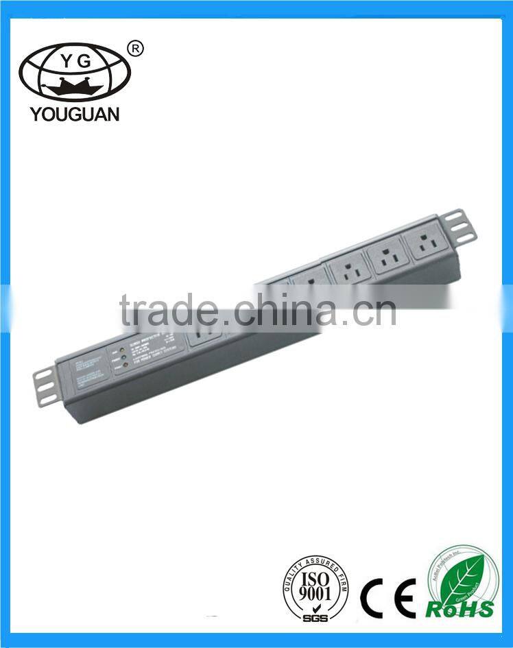 Industrial Outlet Socket for cabinet