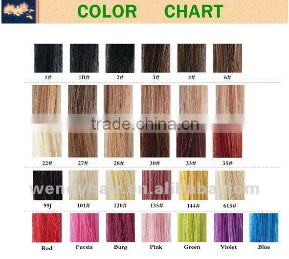 hot selling !!! new style synthetic hair wig /best price