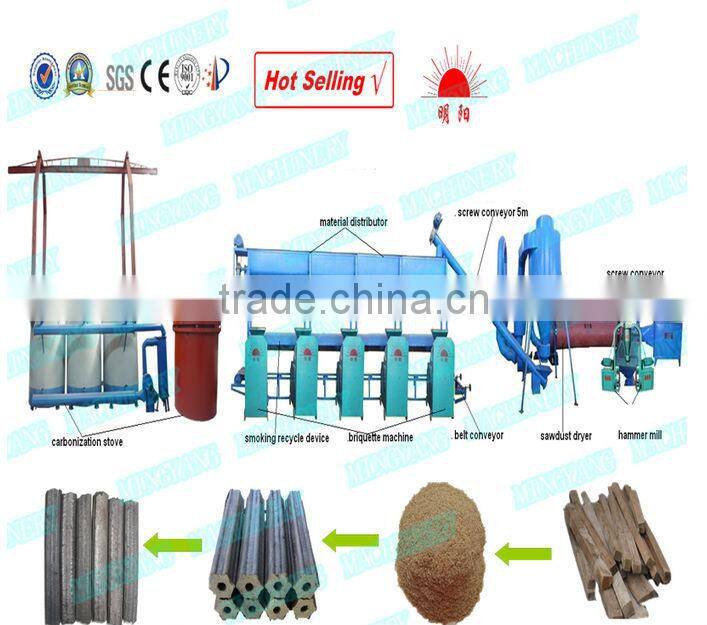 Spare Parts For Biomass Sawdust Rice Husk Briquette Machine