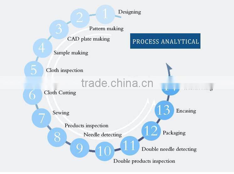 2016 Fashion lady cashmere blanket dress/coat