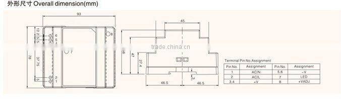 30W power supplies din rail types