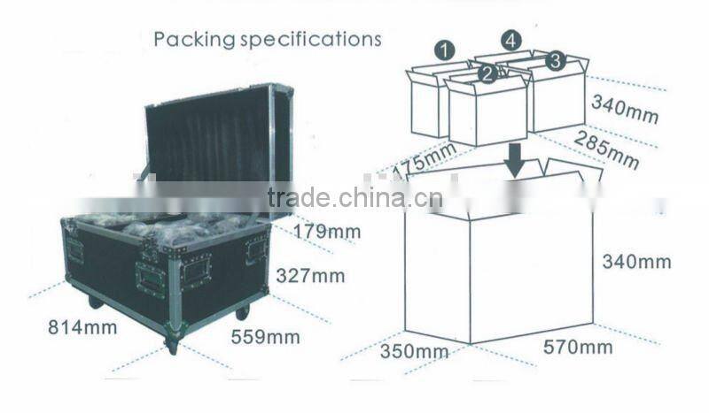 DMX control 108 3w RGB led moving head rgbw wash light