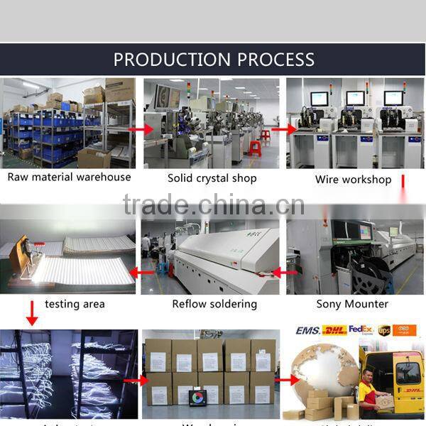 2015 hot sales rgb remote controller with 24keys with high quality