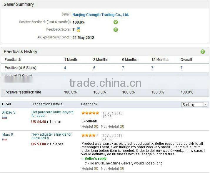 survival kit type camping cooking set