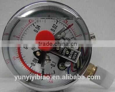 oil filled electrical contact pressure gauges