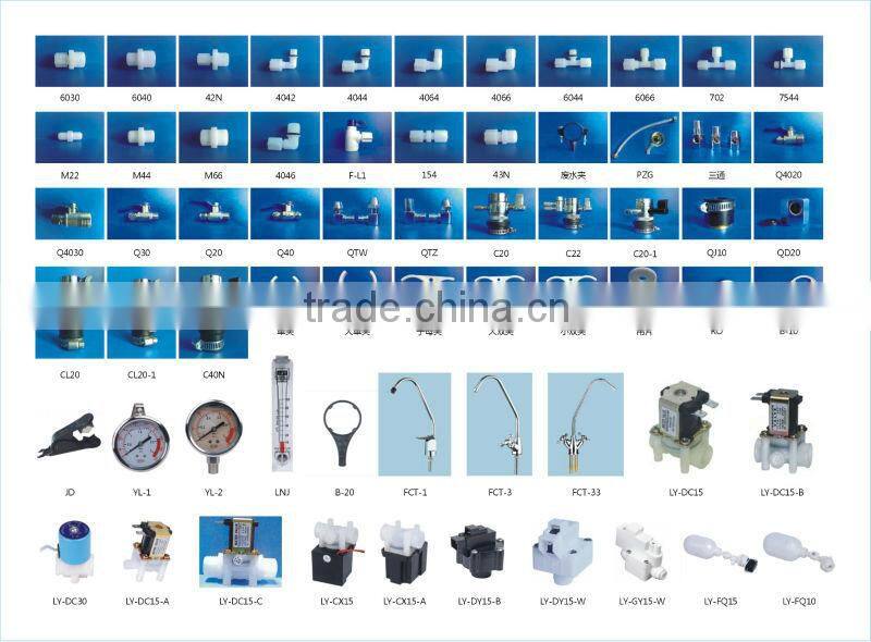 K4044 1/4" Housing plastic quick connect fittings