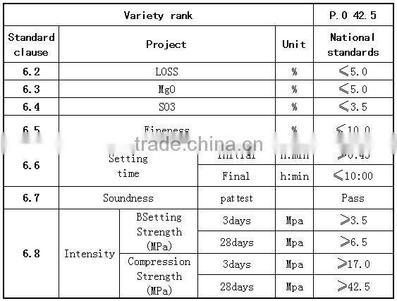 Grey portland cement 42.5