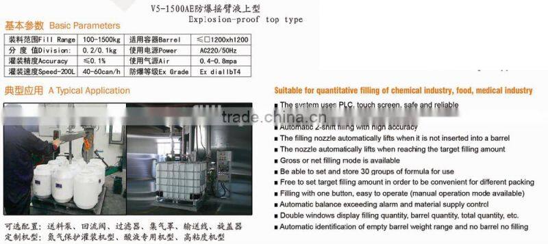IBC tank Liquid Filling Machine Scale