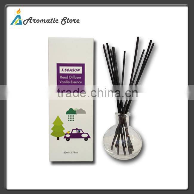 Bottle fragrance reed diffuser