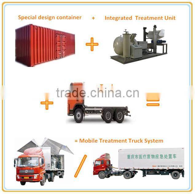 clinical waste of disposal