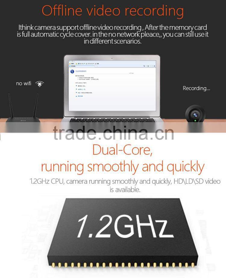 Ithink Brand 1.0 megapixel CMOS HD 720P smart mini wifi camera