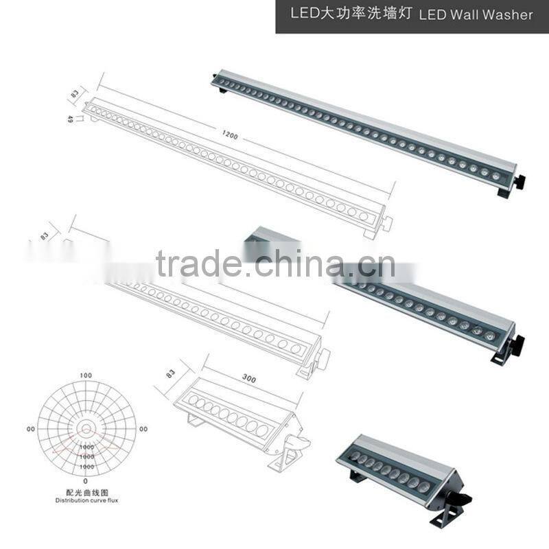 Color Changing Waterproof 15W LED Wall
