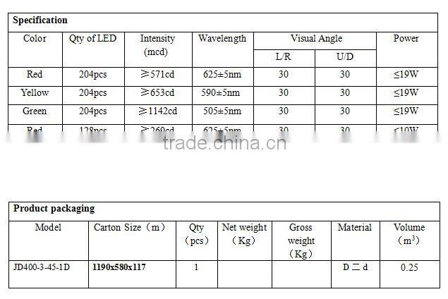 400mm LED traffic signal lights Red Yellow Green full Ball with Countdown meter