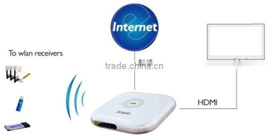 Kasda KS6311K1 Android 4.2.2 OS network android ott box
