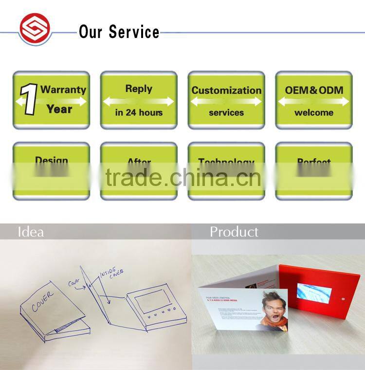 GRADE A SCREEN 7" DIGITAL PHOTO FRAME ,CE/FCC/ROHS