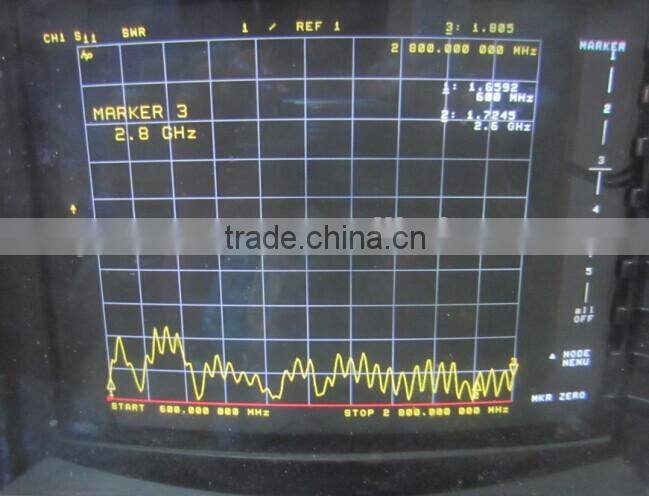 High quality flat 4g antenna 600-2700mhz external 4g antenna with 3M sticker