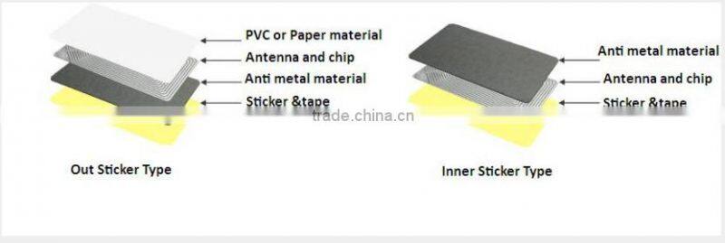 13.56m hz18mm NFC Anti Metal adhesive token tag used on metal surface