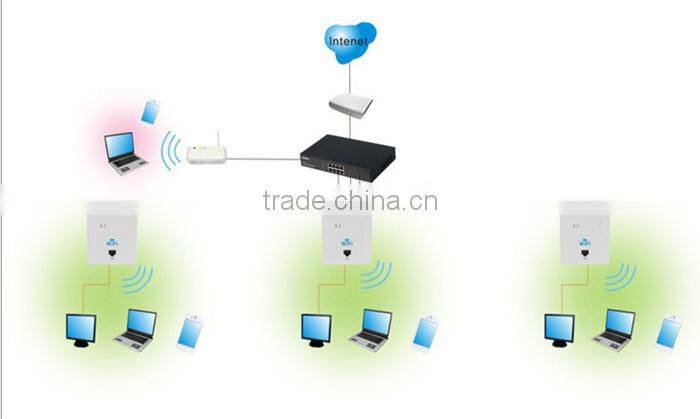 oem 150Mbps AR933 high power Long range AP wireless